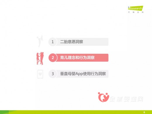 2015年母婴APP的调查报告