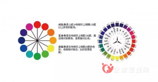 童装店铺陈列找准这8大要点 保证客似云来
