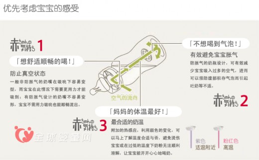 Aprica阿普丽佳防胀气奶瓶 防胀气奶瓶优先考虑宝宝的感受