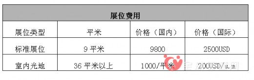 2016全国孕婴童用品招商加盟展览会 邀您共享千亿市场