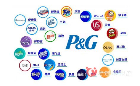 宝洁公布第三季度财报 九个月收入处于低迷
