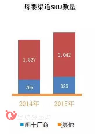 雅士利李东明：母婴渠道的改变 品牌所带来的力量