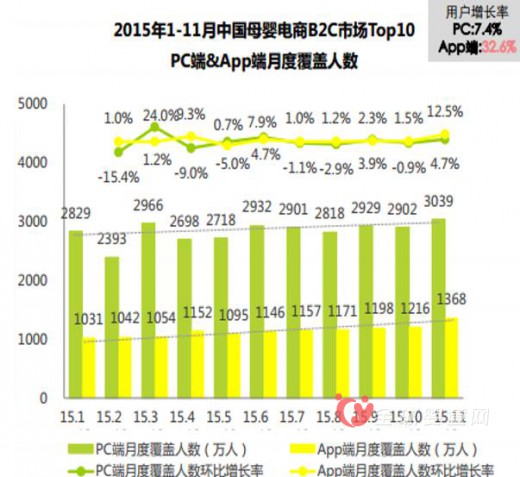 雅士利李东明：母婴渠道的改变 品牌所带来的力量