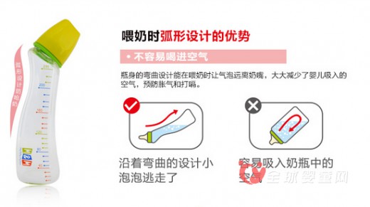 防呛奶就选我的宝贝我的爱  M&M奶瓶防呛奶