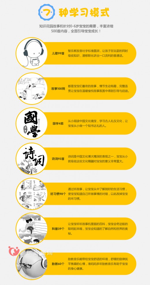 智乐熊故事机  知识花园旗下智乐熊玩具