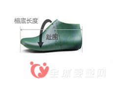 爸爸妈妈知道宝宝的鞋码吗 不知道该怎么办测量