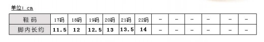 爸爸妈妈知道宝宝的鞋码吗 不知道该怎么办测量