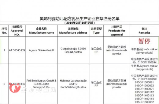 政府对乳业越来越来越紧的监管 究竟是想帮助乳业还是直接勒死