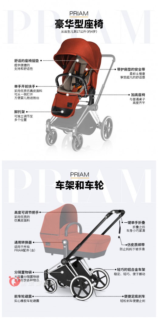 CYBEX安全座椅  CYBEX豪华型座椅