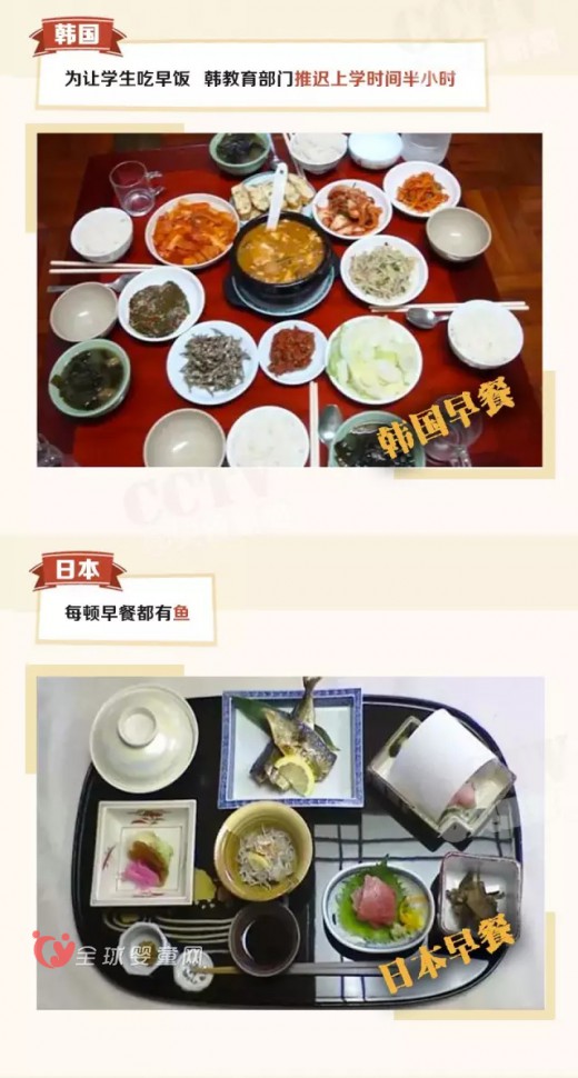 宝宝的身高究竟有什么样的奥秘呢