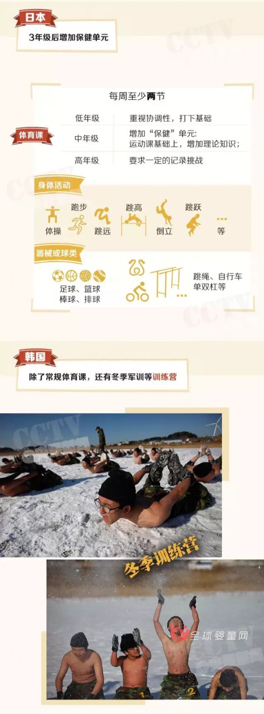 宝宝的身高究竟有什么样的奥秘呢