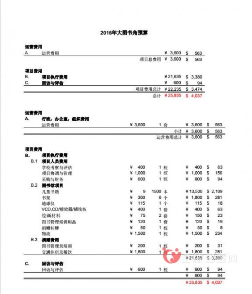 农村孩子想看书就盼下雨 学校没有图书馆