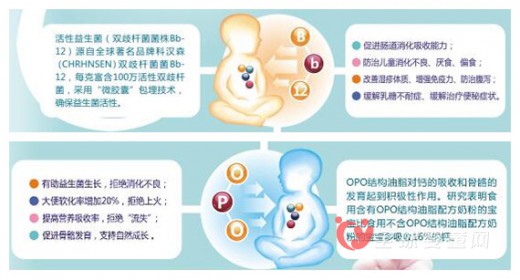 蓓康僖纯羊奶带你走进2016CBME
