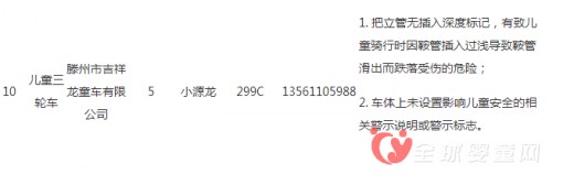 儿童玩具童车缺陷多 万宝童车上黑榜