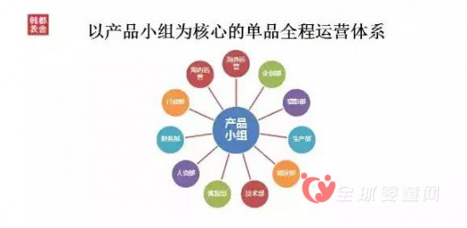 韩都衣舍赵迎光：如何抓住互联网 从互联网中经营企业