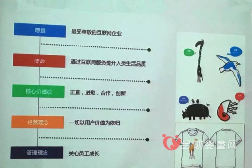 腾讯企业文化与员工关系部总监陆文卓：腾讯的企业文化究竟是什么