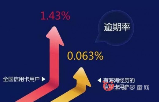 海淘新政出台数月 母婴产品销量不降反增