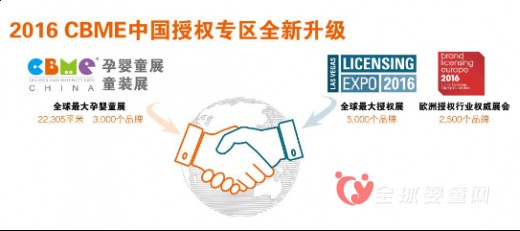 孕婴童授权业“钱”景诱人 CBME架起合作桥梁