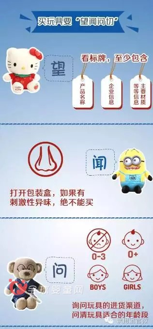宜昌公布7批次不合格的玩具 这类玩具不要买