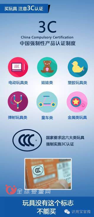 宜昌公布7批次不合格的玩具 这类玩具不要买