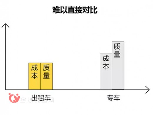 母婴店降价促销什么时候效果得到好的呈现