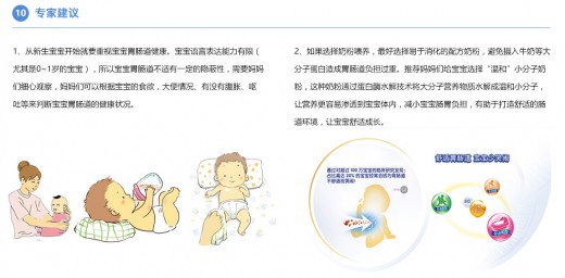 中国婴幼儿胃肠道舒适调查 让妈妈了解胃肠道舒适的重要性
