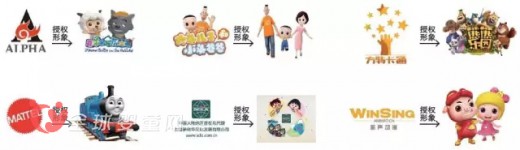 2016CBME中国孕婴童展会观展必读