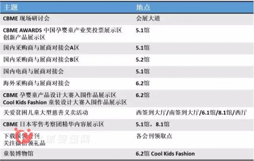 2016CBME中国孕婴童展会观展必读