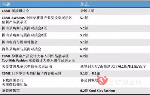 2016CBME中国孕婴童展会观展必读