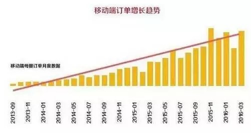 母婴实体店怎么样真正实现利润和规模的增加