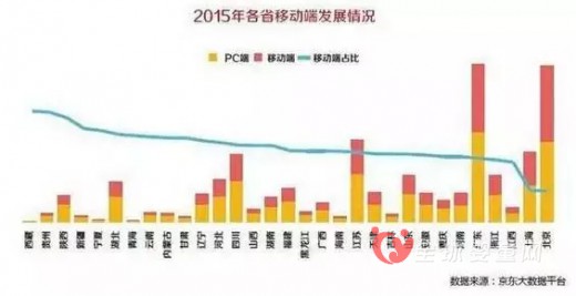 母婴实体店怎么样真正实现利润和规模的增加