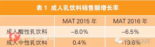 奶粉价格竞争激烈 国产奶粉应如何突破瓶颈