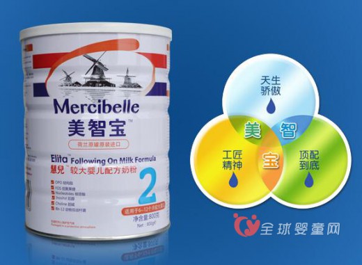 Mercebio（美智宝）奶粉告诉你：母乳喂养的重要性