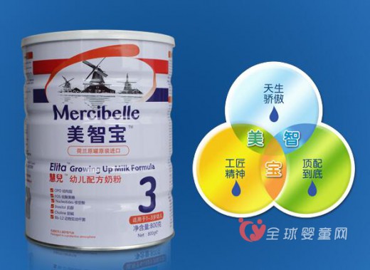 Mercebio（美智宝）奶粉告诉你：母乳喂养的重要性