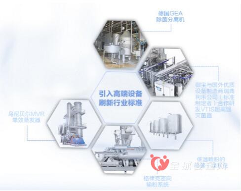 国产羊奶PK进口羊奶   最新羊奶粉畅销量排行