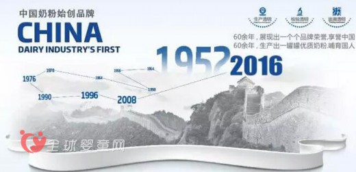 欧贝星有机奶粉：已获得中国有机认证
