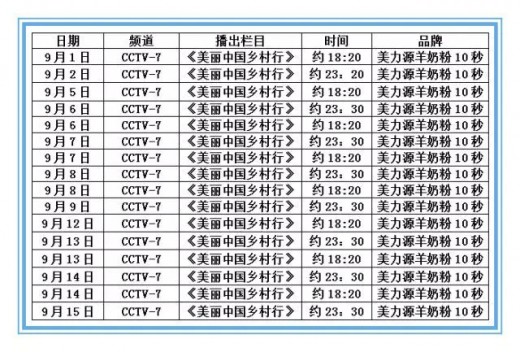 美力源乳业再次登陆CCTV7《美丽中国乡村行》