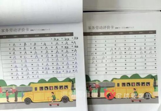 学校提供《家务劳动承包合同》暑假作业 完成度各有千秋