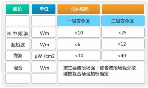 智能纸尿裤的未来究竟在何处