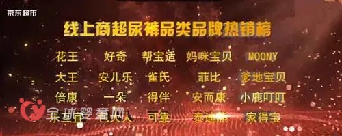 京东线上商超母婴品牌热销榜大盘点 互联网品牌小鹿叮叮闯入榜单