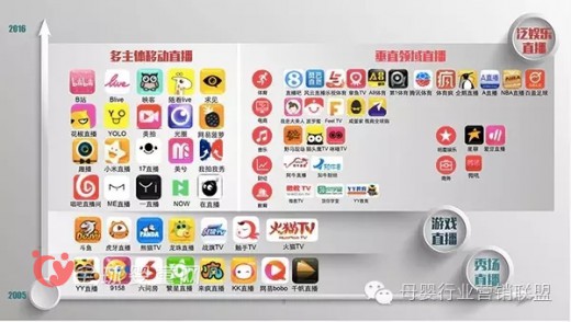 企业如何利用好直播这个平台为自己创造利润