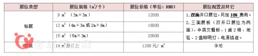 第二十五届京正·孕婴童产品博览会招展函