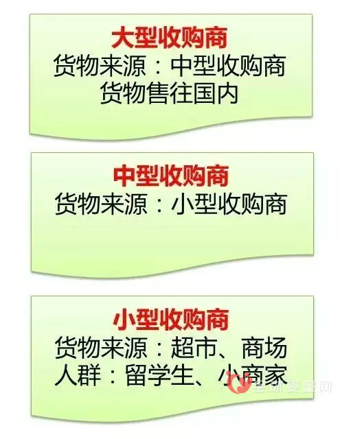 花王纸尿裤在日本的收货内幕 纸尿裤市场乱象假货多
