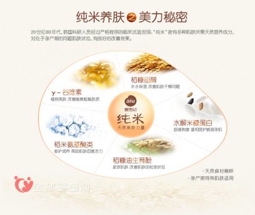 孕期肌肤还好吗  爱恩幼孕纹多效防护滋养油·纯米养肤的美丽秘密
