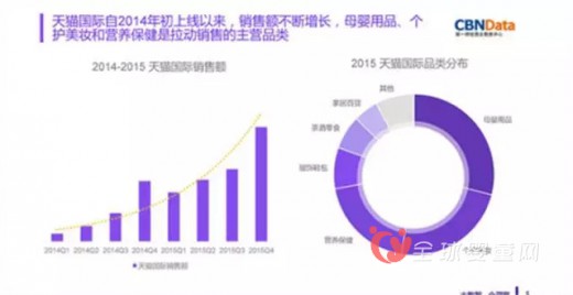 日本皇室御用的母婴婴品牌familiar上线天猫半个月竟没有评价