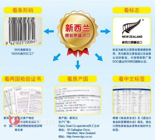 卡洛塔妮羊奶粉   新西兰原装原罐进口羊奶粉