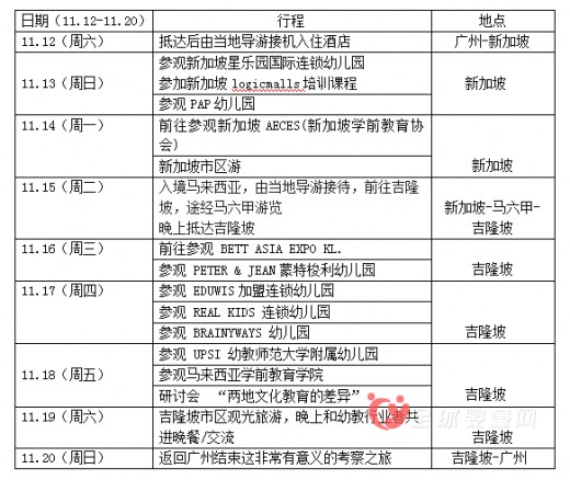 华南国际幼教展邀您共同开启新马教育之旅