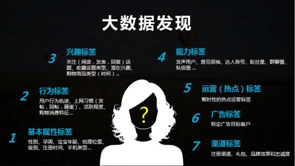 辣妈帮副总裁刘元萌：辣妈帮是如何融合智能硬件+大数据