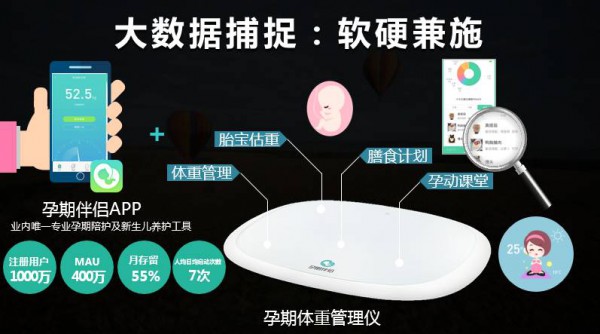 辣妈帮副总裁刘元萌：辣妈帮是如何融合智能硬件+大数据