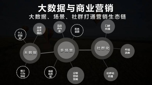辣妈帮副总裁刘元萌：辣妈帮是如何融合智能硬件+大数据